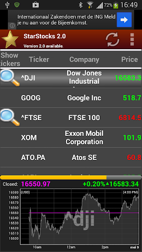 Star Stocks Professional Tools