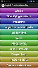 English Grammar Learning Full poster 1