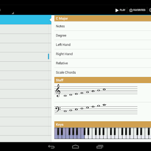 Piano Companion PRO: chords APK v4.1.1221