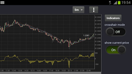 eToro Trader - FOREX Trading - screenshot thumbnail
