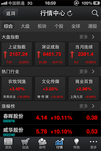 全球财经快讯 Screenshots 2