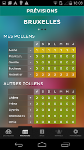 Free Download Pollen Info APK