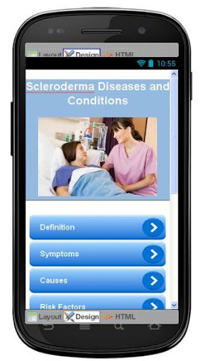 Scleroderma Disease Symptoms