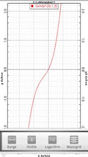 ScientificPlotter Screenshots 4