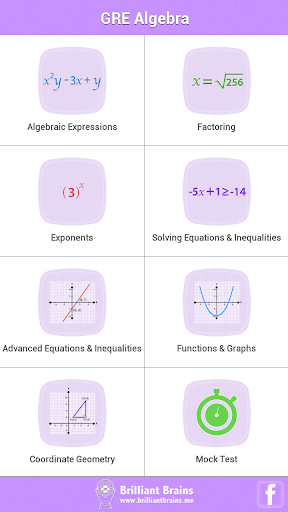 GRE Math : Algebra Review