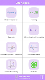 GRE Math : Algebra Review poster 1