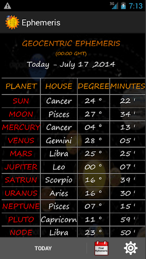 Ephemeris