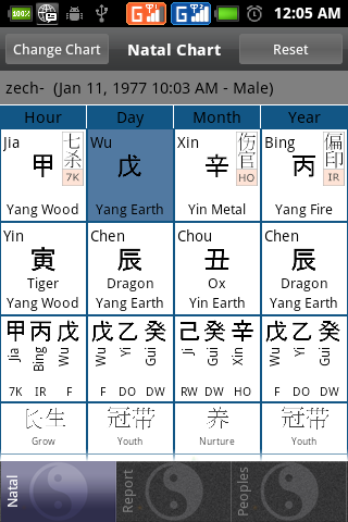 Android application Bazi Pro (Chinese Astrology) screenshort
