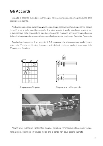 【免費音樂App】Fingerpicking.net-APP點子