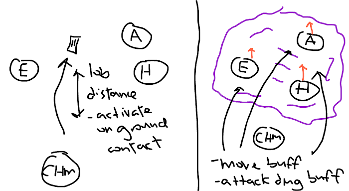 Stimgoo TD