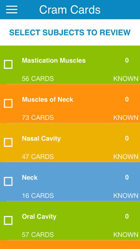 USMLE Step 1 Anatomy