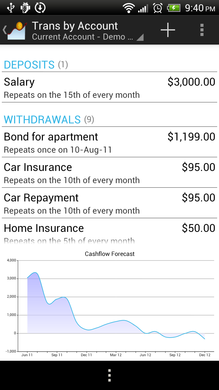 My Cashflow &amp; Budget Screen 2