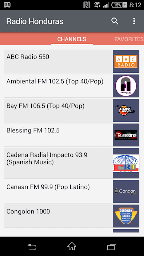 Honduras Radios