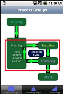 How to install Project Manager-PMP® Quick Ref 1.0 unlimited apk for pc