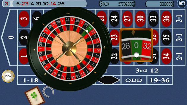 Top Roulette Sites