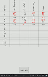 Wizard Cards Live poster 8