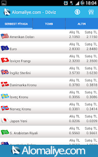 Free Turkish Currency Converter APK for Android