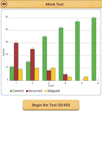 【免費教育App】Grammar Express : Nouns Lite-APP點子