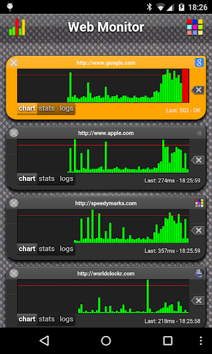 Web Monitor Free