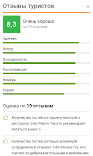Харьков - Отели Screenshots 5