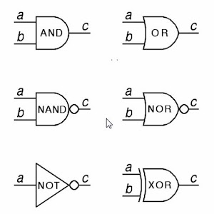 Digital Logic.apk 1.5