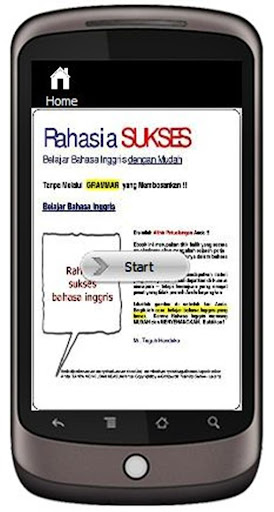 Rahasia Sukses Bahasa Inggris