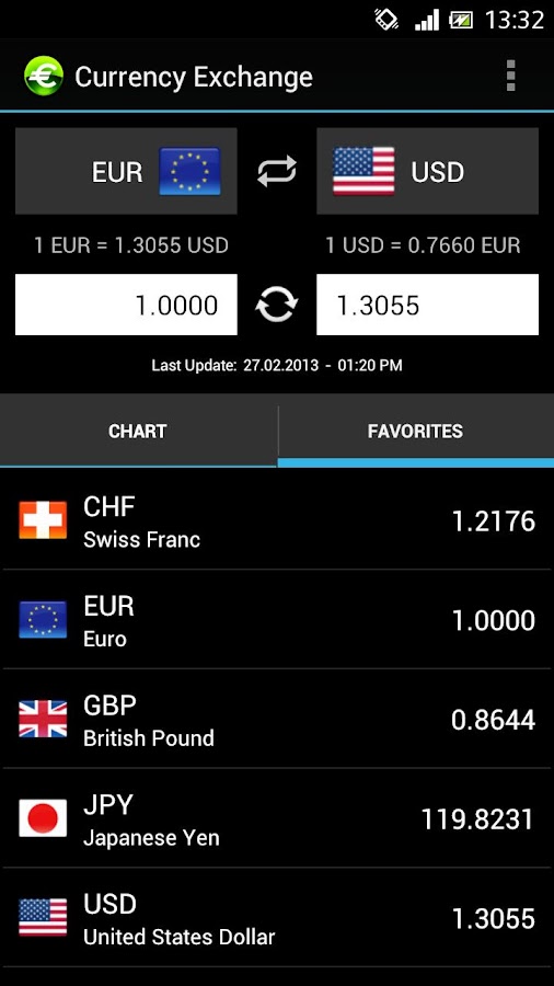 Forex exchange rate app etheric body layers