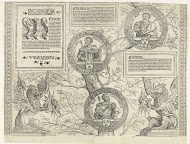 Stamboom van het Habsburgse Huis, blad twee