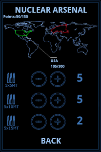 Global Thermonuclear War