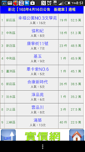 104實價網/透明實價網 - 查房價?實價登錄大解密! 財經 App-癮科技App