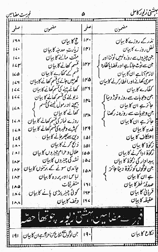 【免費書籍App】Bahishti Zewar in Urdu-APP點子