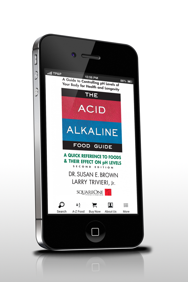 Acid Alkaline Food Guide Screen 1
