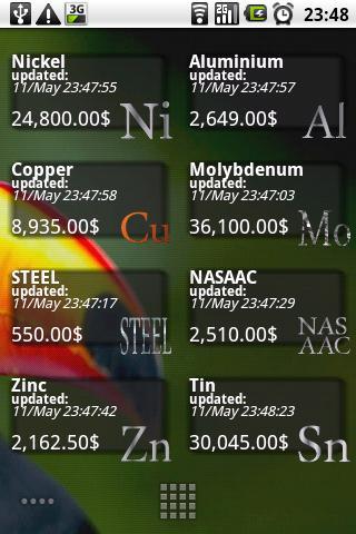 Metal Exchange Prices Screen 2