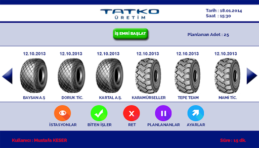 Tatkotim ÜRETİM