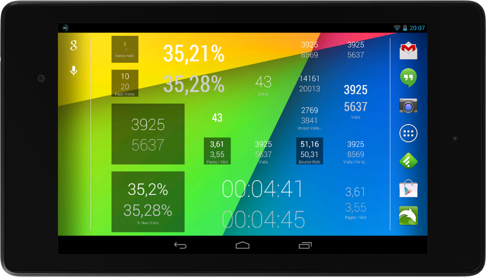    Analytics Widgets- screenshot  