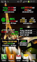 Mobile Counter Trial poster 5