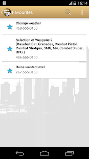 【免費娛樂App】CheatList GTA 4-APP點子