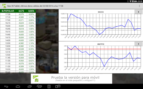 How to install Ibex 35 Tablet lastet apk for pc