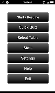 Multiplication Table