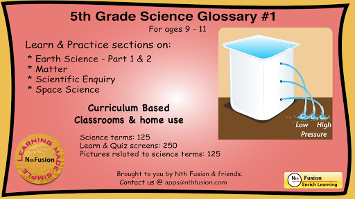 5th Grade Science Glossary 1