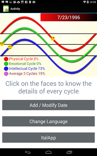 Biorhythm Pro - バイオリズムサイクル