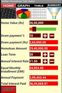 EMI & Loan Calculator on the App Store - iTunes - Apple