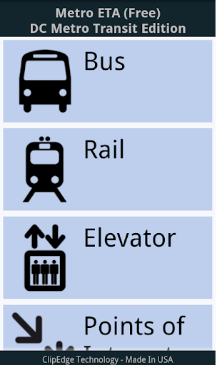 DC Metro ETA