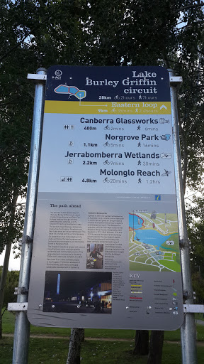 Lake Burley Griffin Circuit Eastern Loop