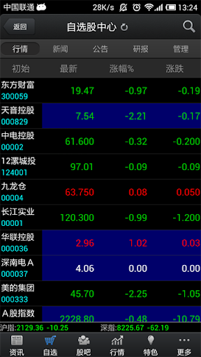 奧斯丹尼股份有限公司 | 酷站吧