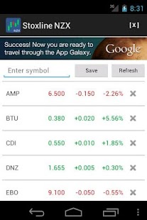 Stoxline NZX