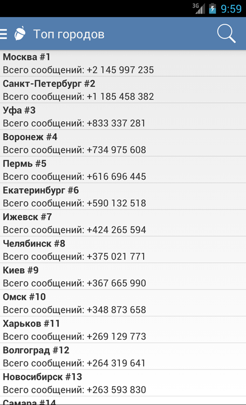 Внуттер скачать бесплатно на андроид