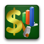 Labor Wage Statistics