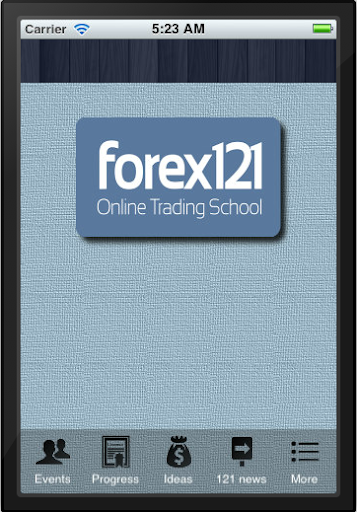 Forex 121 Trading School