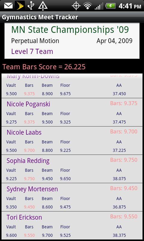Gymnastics Meet Tracker Screen 3